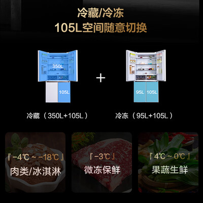 松下NR-EW55CPA-W质量评测如何-松下NR-EW55CPA-W质量评测揭秘_http://www.meifudie.com_好物_第5张