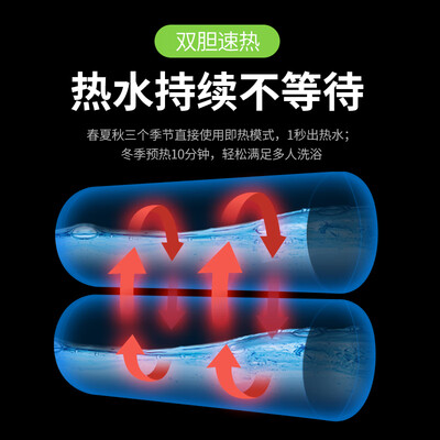 内幕解析四季沐歌M3-CKL5520-01热水器怎么样？最新口碑反馈