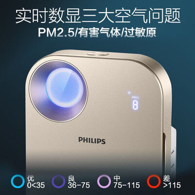 飞利浦AC455600怎么样？值得入手吗？