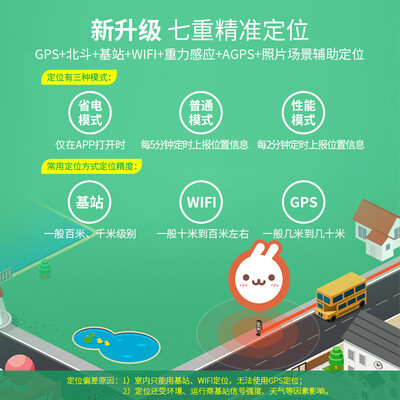 小寻小寻儿童电话手表A2怎么样?谁用过评价?
