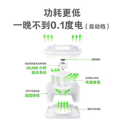 畅呼吸KJ800G-JT02怎么样?测试如何?