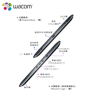WacomDTH-W1321L怎么样？性价比高吗？
