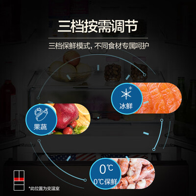 实情测评美的BCD-421WTPM(E)冰箱怎么样？吐槽大实话