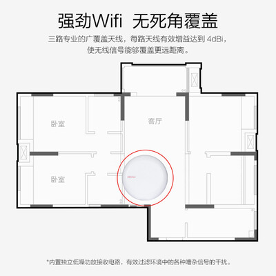华三Mii A51怎么样-华三Mii A51真实用户使用评价_http://www.itswebtime.com_好物推荐_第5张