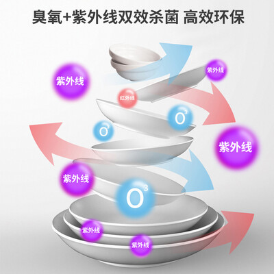 圣托ZTD68-A2怎么样?口碑如何?
