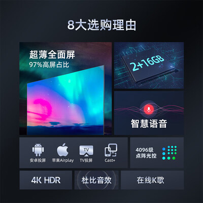 大实话长虹75d4ps与75d8p有区别吗-大实话长虹75d4ps与75d8p核心区别解析_http://www.meifudie.com_好物_第4张