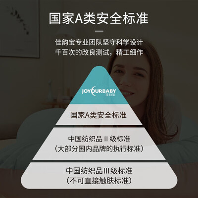 佳韵宝多功能哺乳枕缤粉雪原怎么样?谁用过评价?