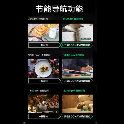 松下NR-ED51CTA-W四门电冰箱用起来靠谱吗_http://www.meifudie.com_好物_第5张