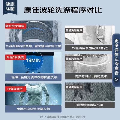 康佳XQB100-718怎么样？质量好吗？