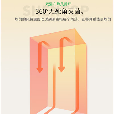 圣托RTD1000-B6怎么样?测试如何?