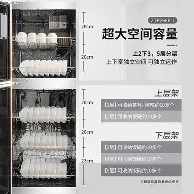 创尔特ZTP118F-1怎么样？好不好用？