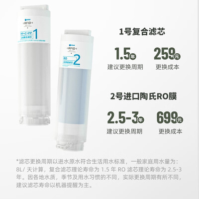 352和美的净水器哪个好?区别是?