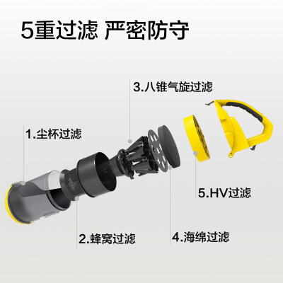 卡赫VC3Plus+SC3套装怎么样？使用评价好吗？