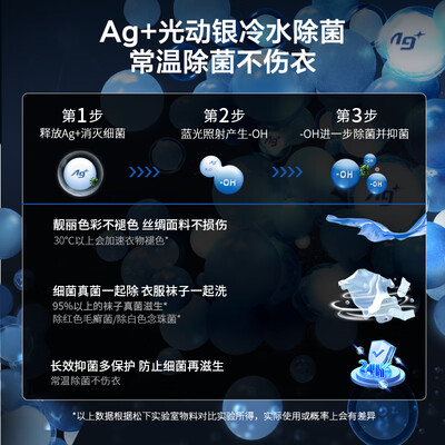 体验比较松下XQG100-NVAC到底如何？入手半个月感受分享！