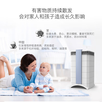 IQAirGC MultiGas怎么样？使用评价好吗？