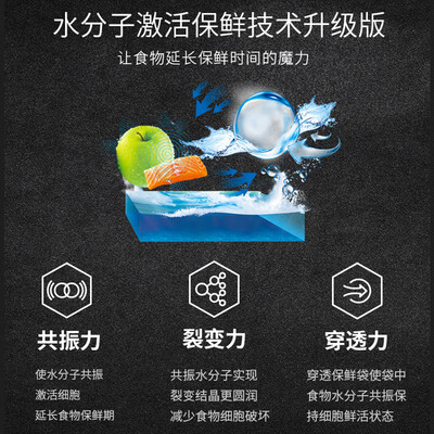 冰箱美菱BCD-681WQ3S怎么样?有谁用过?