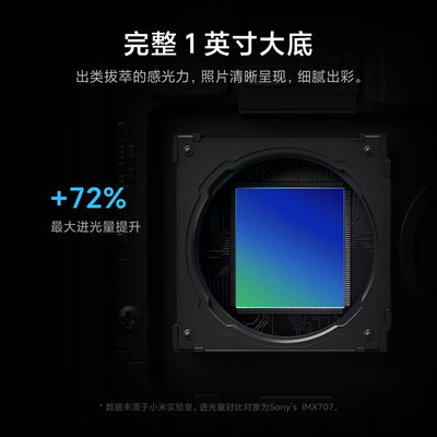 小米小米12S Ultra怎么样？测试如何？