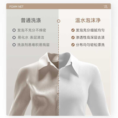 松下XQG100-3N18E怎么样？有谁用过？