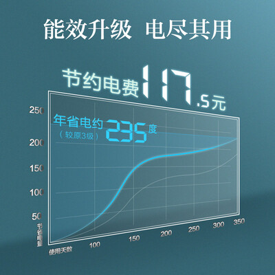 奥克斯KFR-26GW／BpR3BFW1(B1)怎么样？评测好吗？