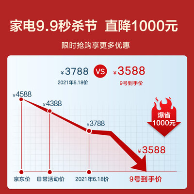 LG A9K PRO怎么样？性价比高吗？