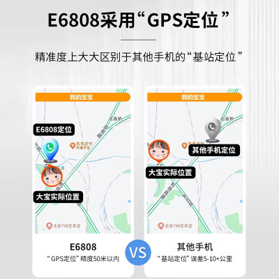 飞利浦e6808和e6510哪个好？区别大吗？