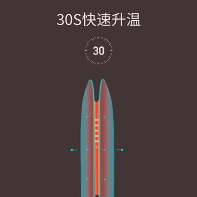 分析对比奥克斯700a1和800a1哪款更好，评测比较哪款好？