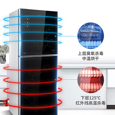 创尔特ZTP268F-1怎么样?值得入手吗?