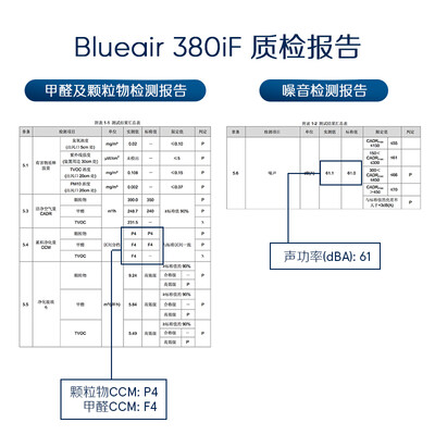 布鲁雅尔380iF怎么样?测试如何?
