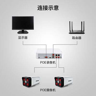 海康威视DS-IPC-B12-I4+2TB怎么样?谁用过评价?