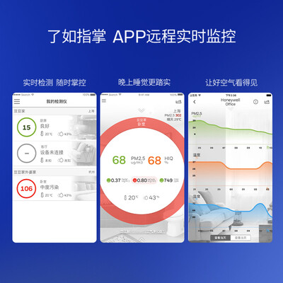 霍尼韦尔空气侦探 六合一版怎么样?性价比高吗?