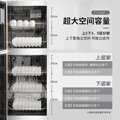 创尔特ZTP128F-1怎么样?质量如何?