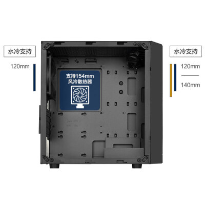 老司机解读银欣ps15b和酷冷至尊q500l哪款更好？评测结果不看后悔