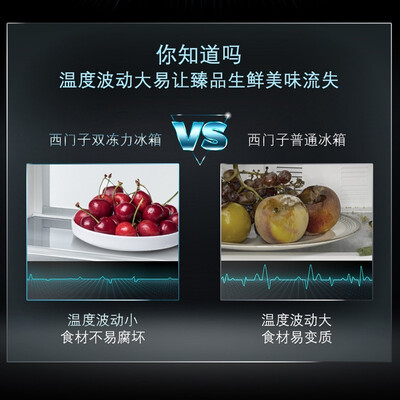 良心点评西门子KF98FA156C多开门冰箱值不值呢？使用评测如何！