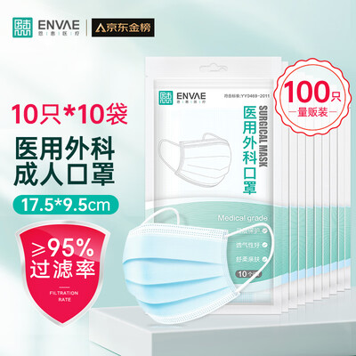 ENVAE长方形挂耳式灭菌级 蓝色值不值得入手_http://www.meifudie.com_好物_第2张
