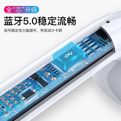卡培登i9s 白色怎么样?测试如何?