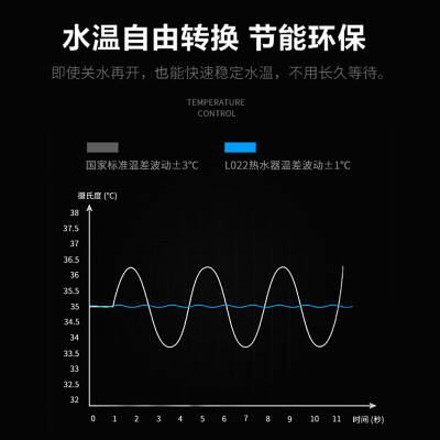 质量评测樱花jsq23-27f和jsq23-l022那个好，分析哪款更适合你？