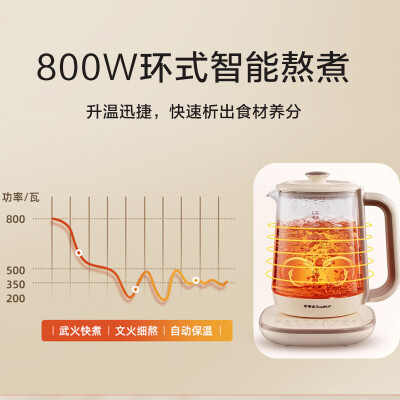 荣事达YSH22B养生壶 2.2L怎么样？测评如何？