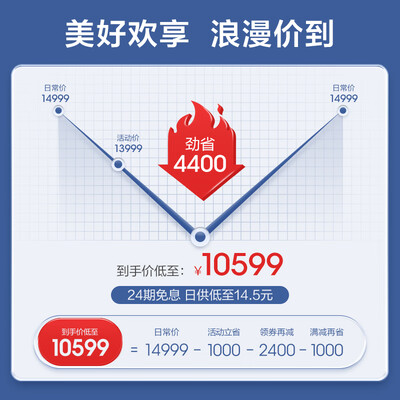 奥佳华7608ten+跟7608对比哪个好?区别是?