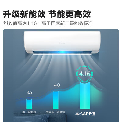 海信空调小黑键和疾风侠哪款好些-海信空调小黑键和疾风侠哪款更值得入手些_http://www.meifudie.com_好物_第5张