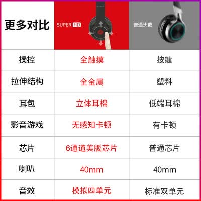 击音Super HD Ⅱ怎么样?质量好吗?