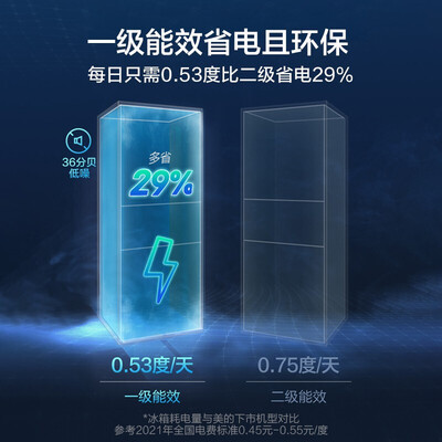 使用后解密美的247升真实体验爆料？众多网友感受！