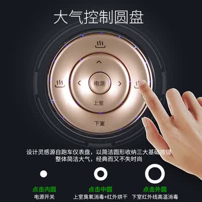 圣托ZTD138-A7怎么样?好不好用?