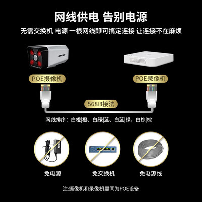 海康威视DS-IPC-B12-I4+2TB怎么样?是品牌吗?