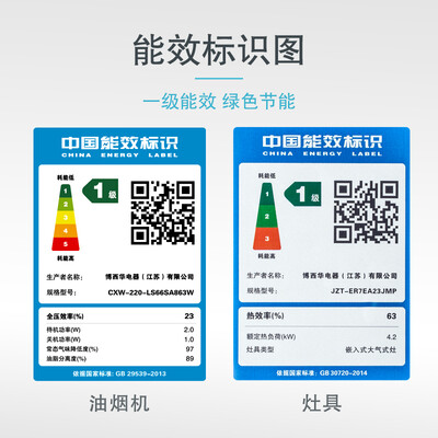 使用曝光西门子LS66SA863W怎么样？老司机透漏