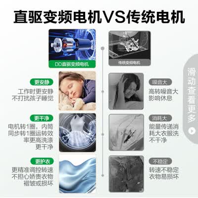容声RH1048D洗衣机怎么样？是品牌吗？