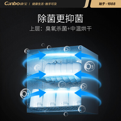康宝ZTP350D-1怎么样？有谁用过？