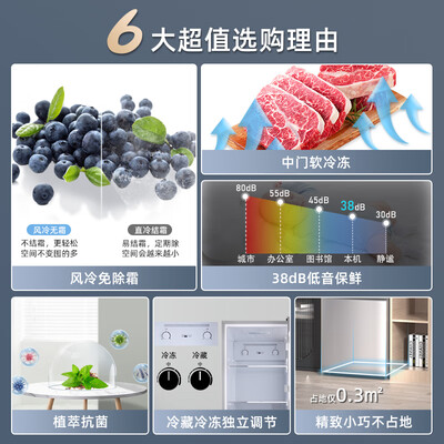 请教体验上菱BMY200WL质量靠谱不？了解三个月感受告知！