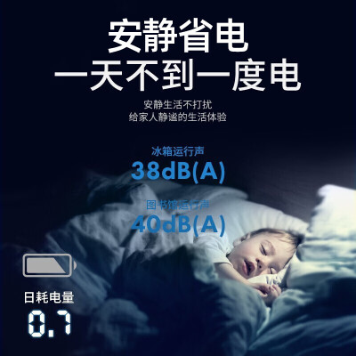 海尔BCD-190WDCO测评好不好-海尔BCD-190WDCO实测数据分析_http://www.meifudie.com_好物_第5张