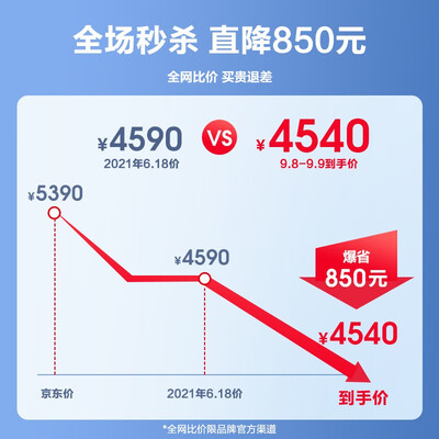 添可芙万FLOOR ONE 2.0怎么样？是品牌吗？