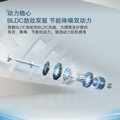 西门子10公斤洗衣机WJ45UQ080W质量曝光_http://www.meifudie.com_好物_第4张